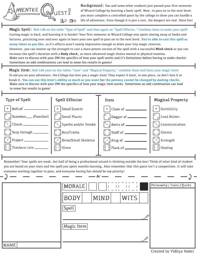 Apprentice Quest Viditya Voleti Games