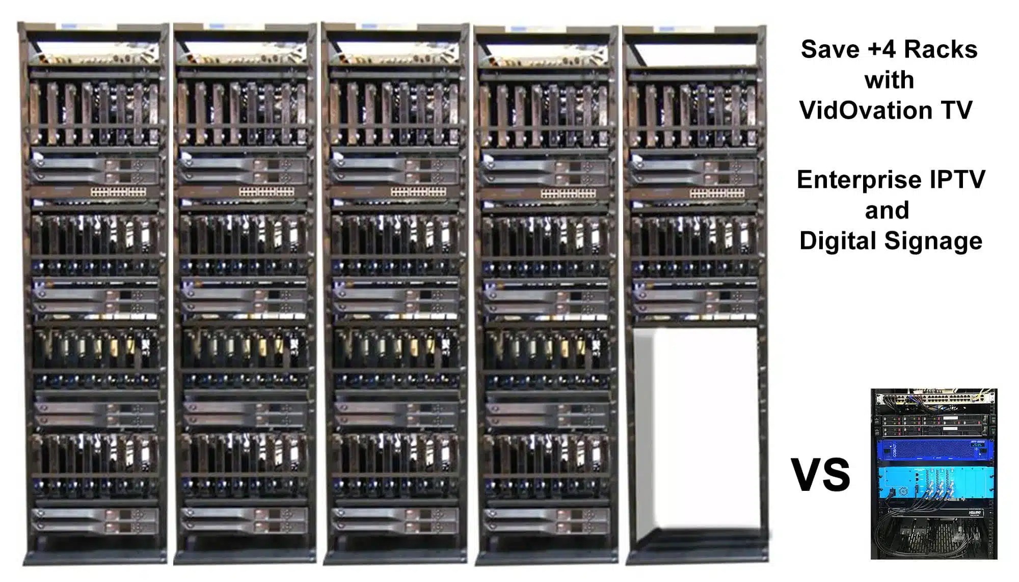 Enterprise IPTV & Digital Signage Headend Live TV Distribution System