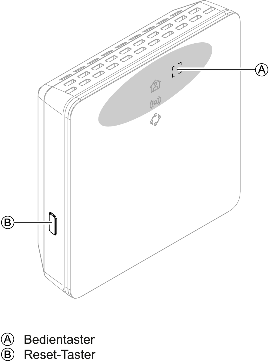 Meine WLAN-Einstellungen haben sich geändert. Wie kann ich die