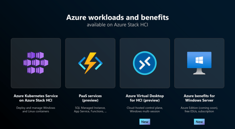 10 New Things in Windows Server 2022 to Know - Vietbay