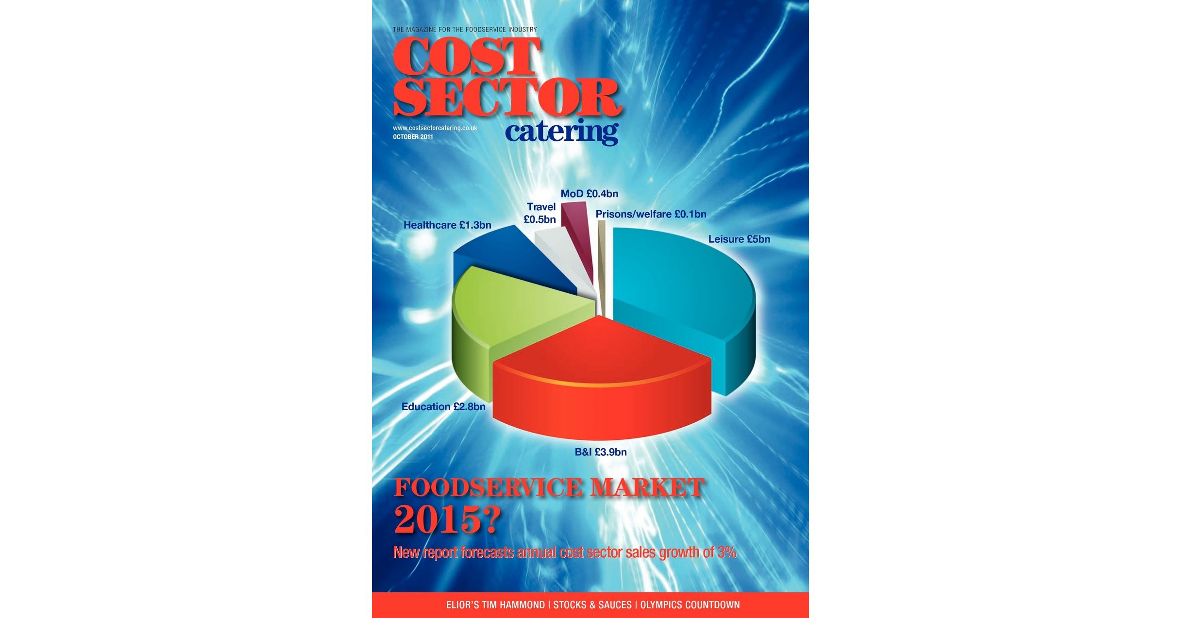 Cost Sector Catering October 2011