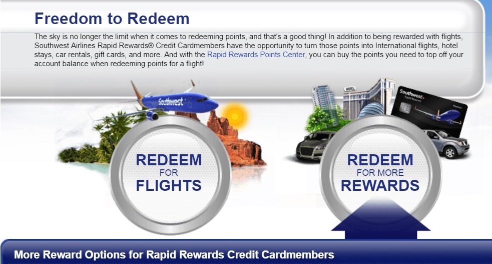 500 Amazon Gift Card Signup Bonus and How to Use Southwest Points