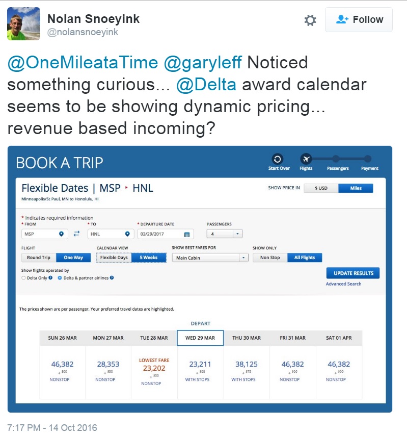 Did Delta's site Just Reveal Variable Award Pricing, and What