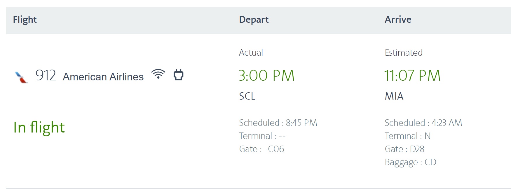 Why American Airlines Flights Are Departing Santiago Over 5 Hours Early