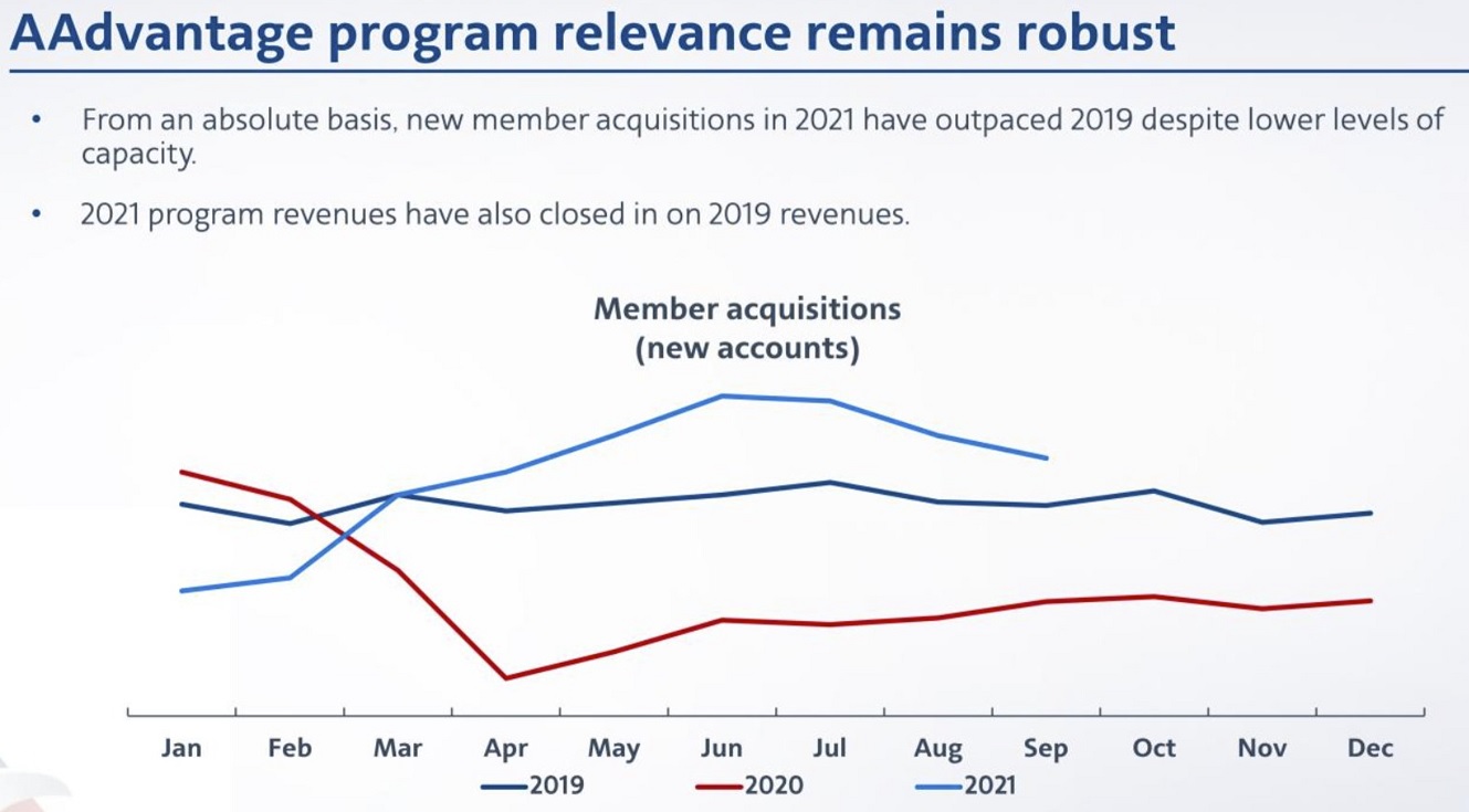 The Real Benefit To American’s JetBlue & Alaska Partnership No One’s