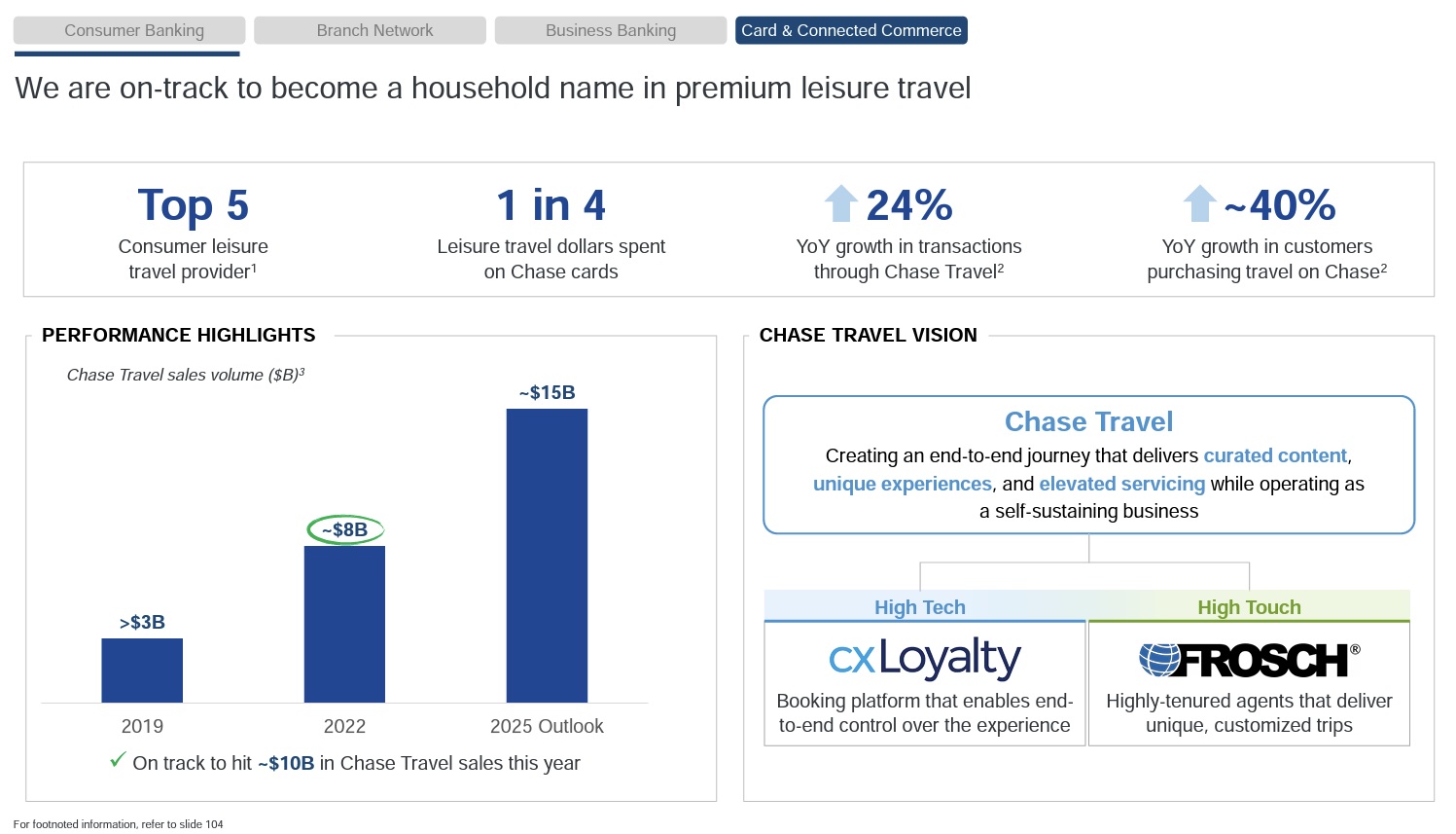 Chase 3rd Largest Online Travel Agency To Rival Expedia