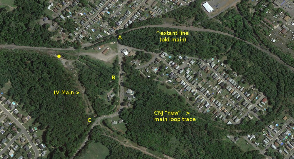 Eye Center North Loop Eye Center