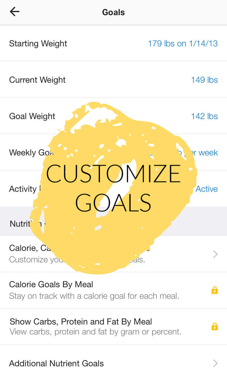 5 ways to use MyFitnessPal • Views From Here