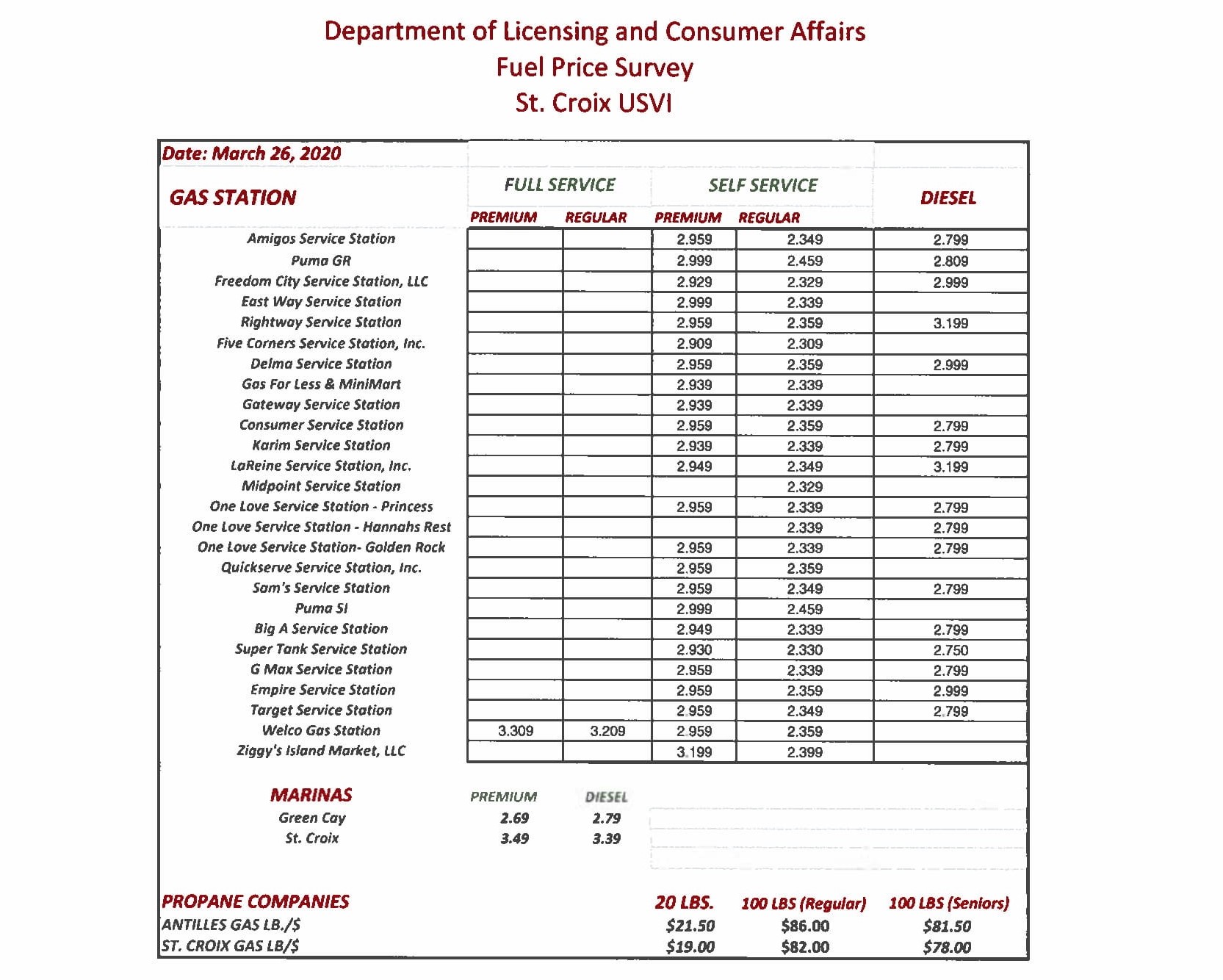 DLCA Announces New Rack Rates And Fuel Price Survey