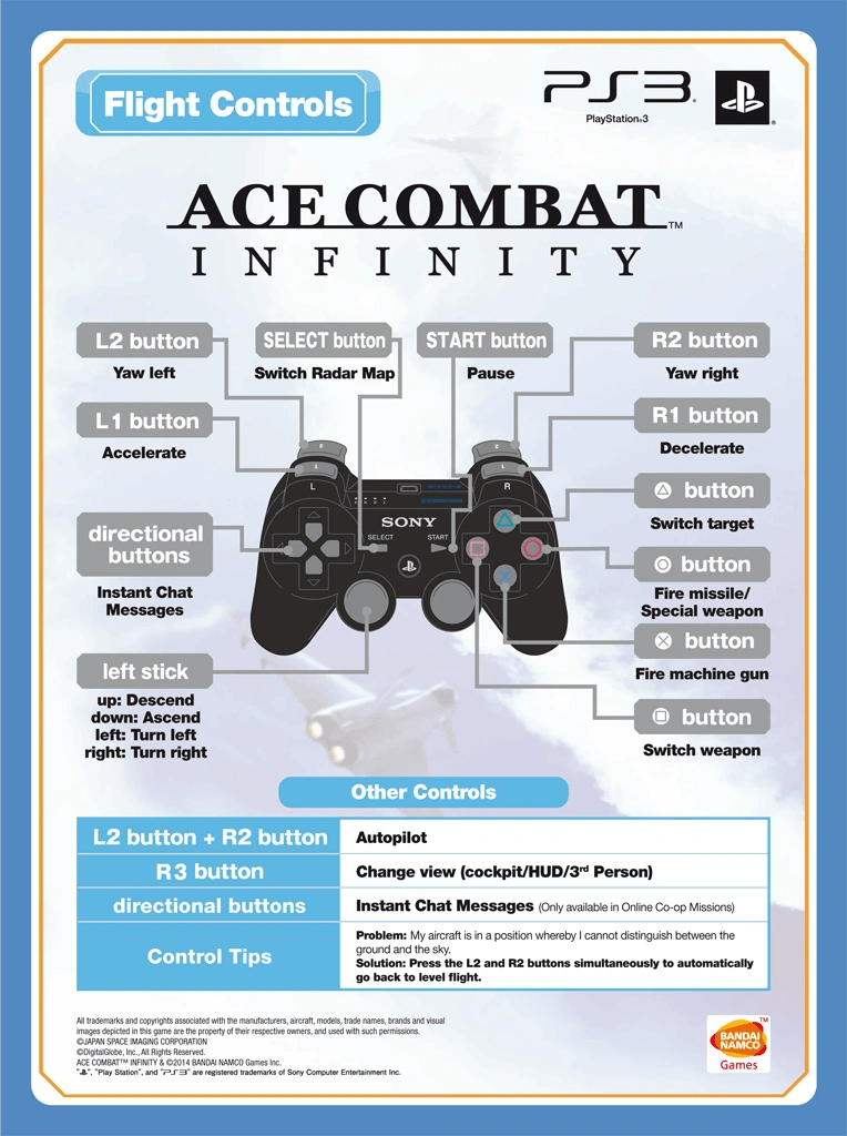 Image Ace Combat Infinity Control Manual.png Acepedia FANDOM