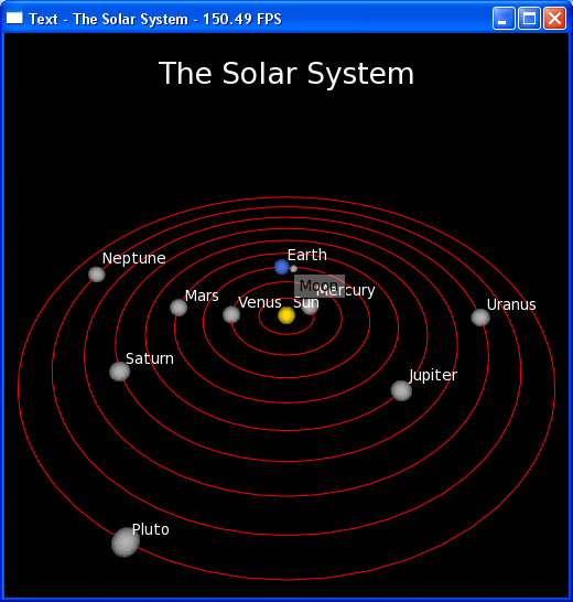 Image Solarsystem.png Alternative History FANDOM powered by Wikia