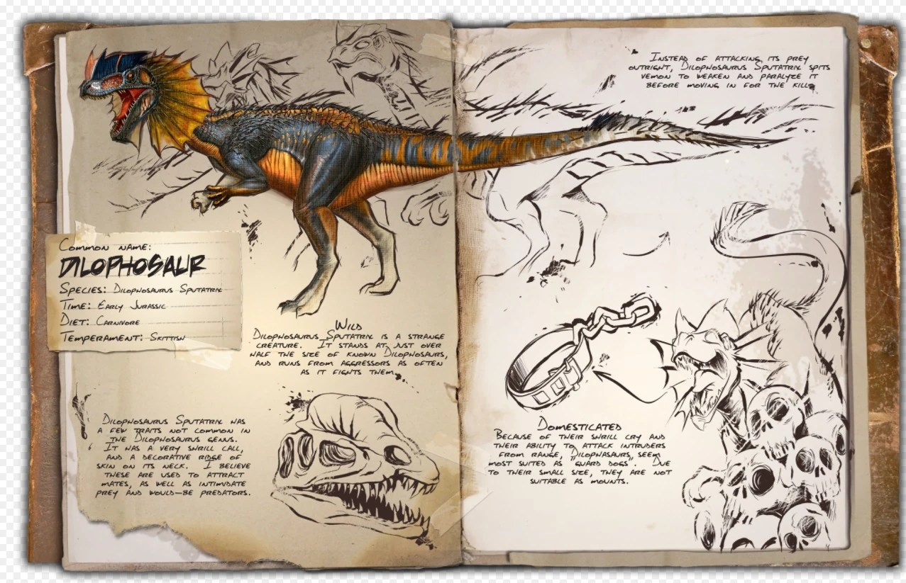 Dilophosaur ARK Survival Plus Wikia Fandom