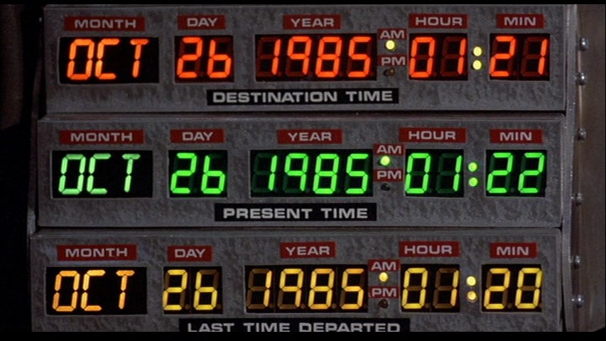 Time circuits | Futurepedia | FANDOM powered by Wikia