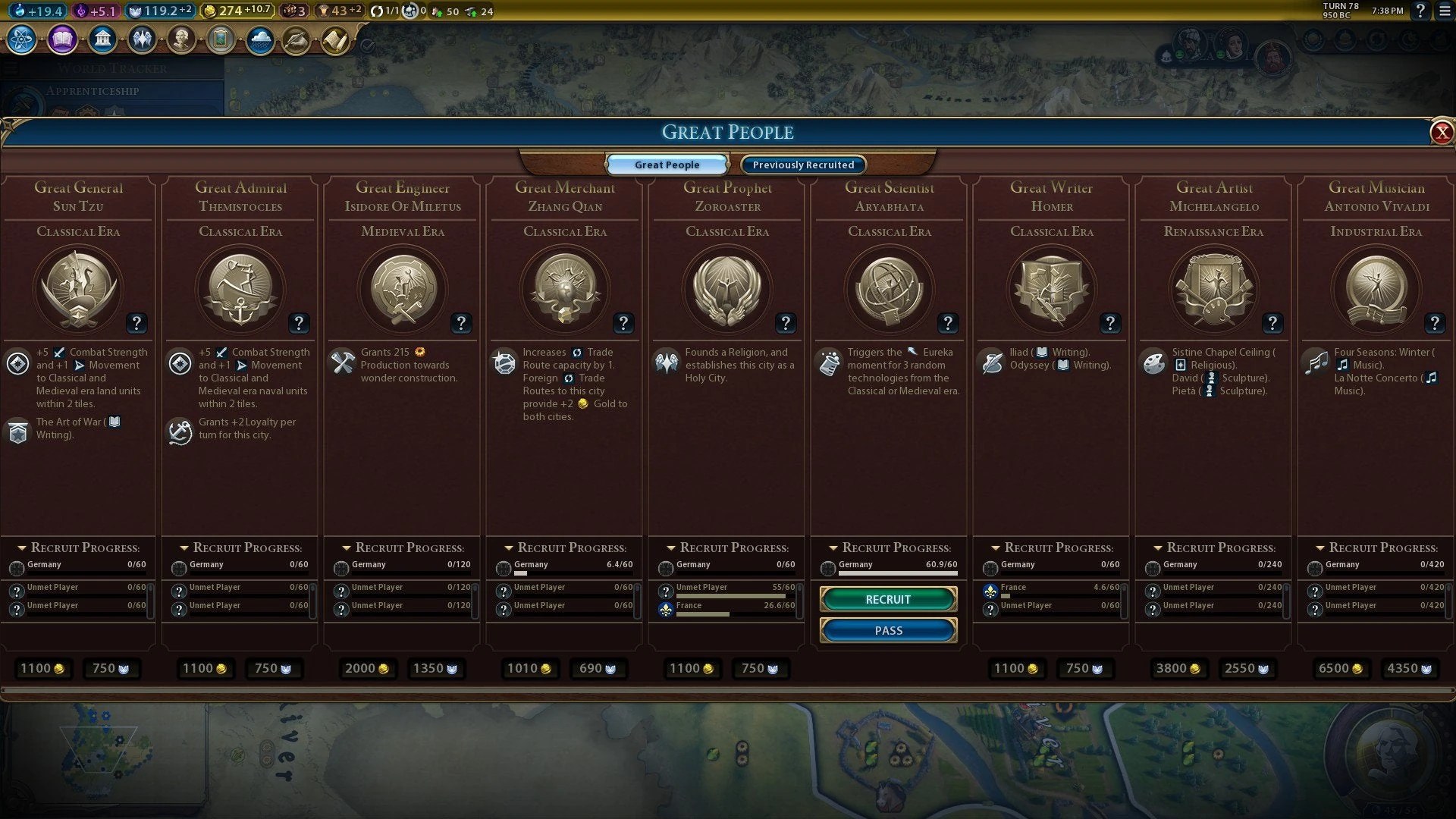 Great People (Civ6) Civilization Wiki FANDOM powered by Wikia