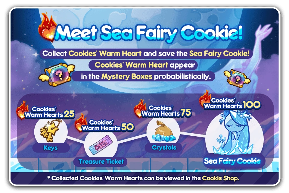 Sea Fairy Cookie Cookie Run Wiki FANDOM powered by Wikia