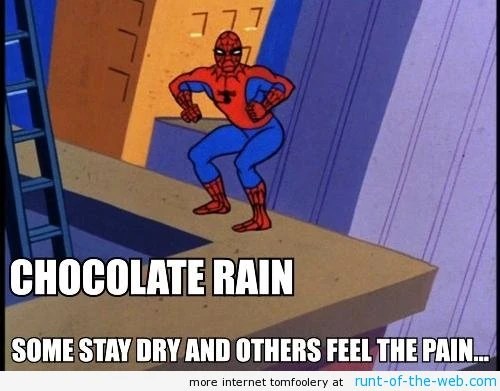 Spider Man Memes Gifs Imgflip