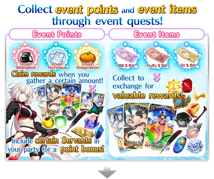 FGO Summer 2020 Event (US)/Main Info Fate/Grand Order Wikia Fandom