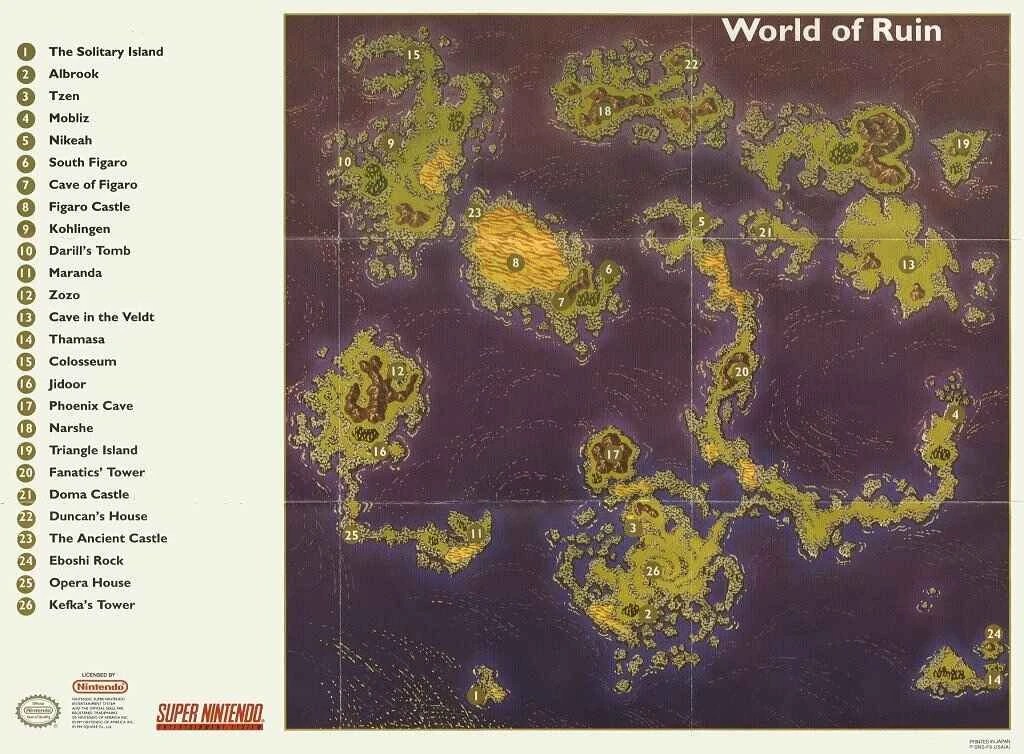 World of Ruin (Final Fantasy VI) Final Fantasy Wiki Fandom