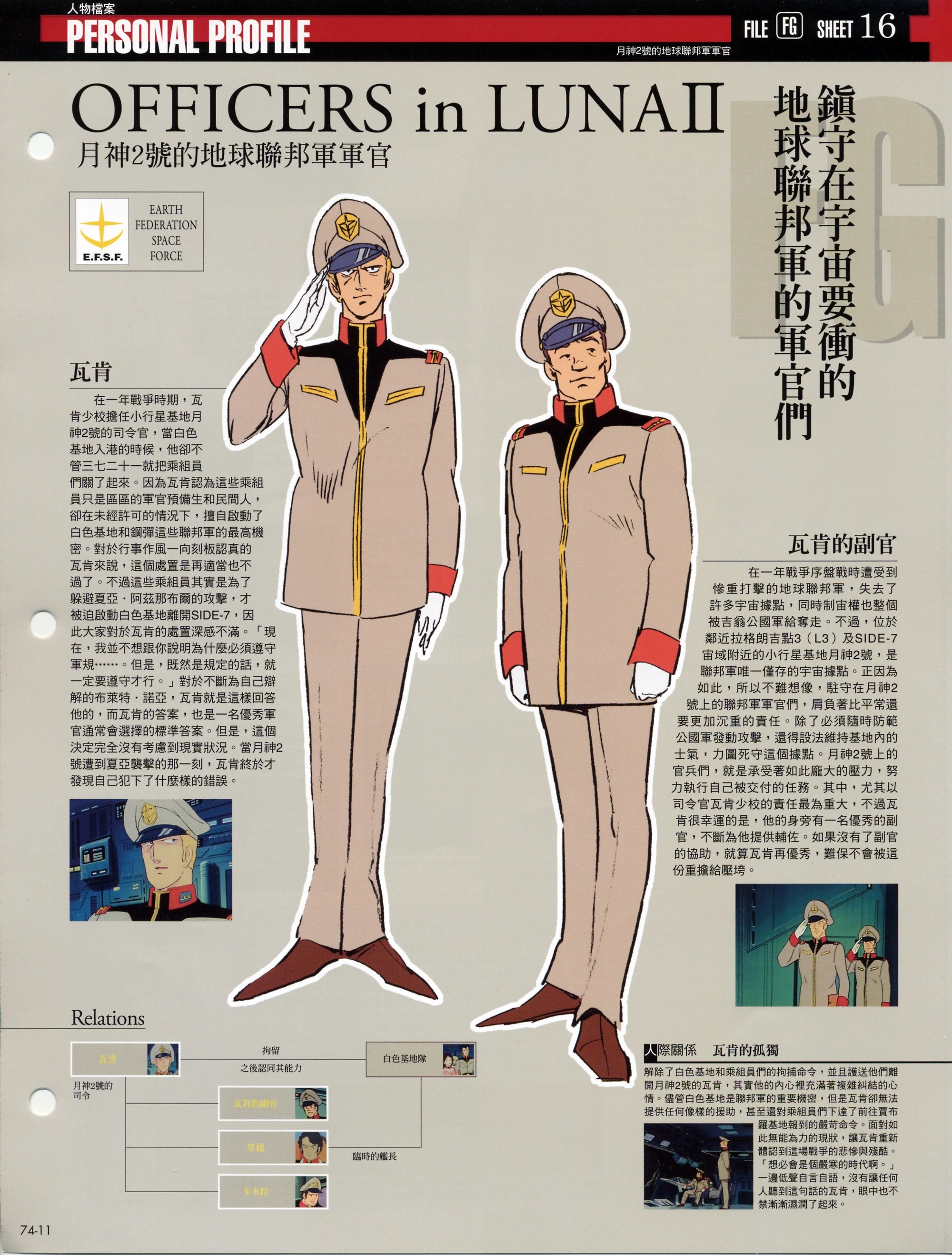 Admiral Wakkein The Gundam Wiki FANDOM powered by Wikia