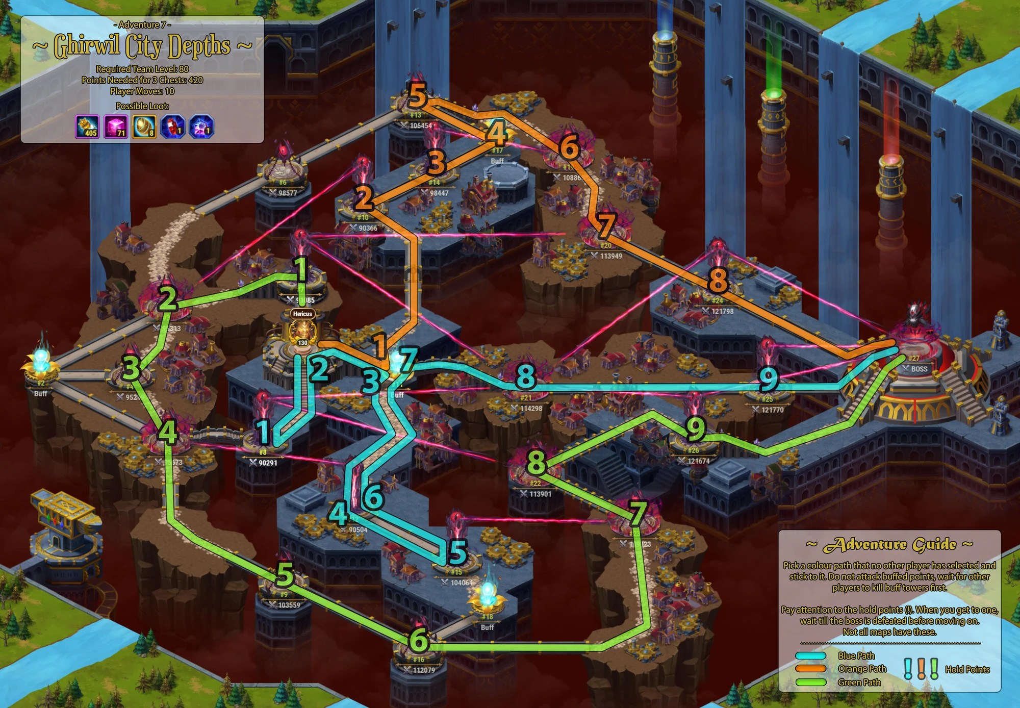 CategoryAdventures Hero Wars Wiki Fandom