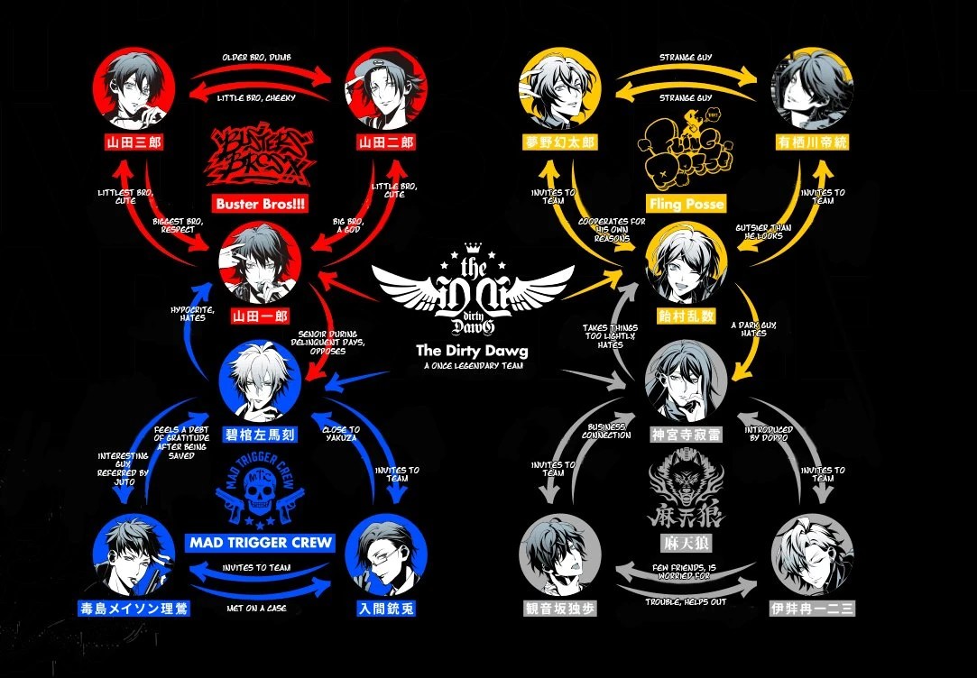 The World of Hypnosis Mic | The Big Savers