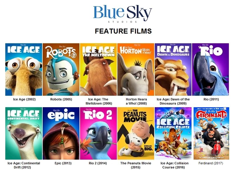 Blue Sky Studios Pixar Dreamworks Images and Photos finder
