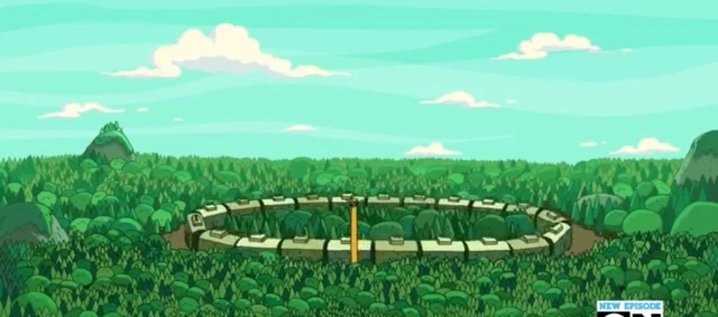 User blogTulipUniverseX53/Was Infinity Train Inspired By Adventure