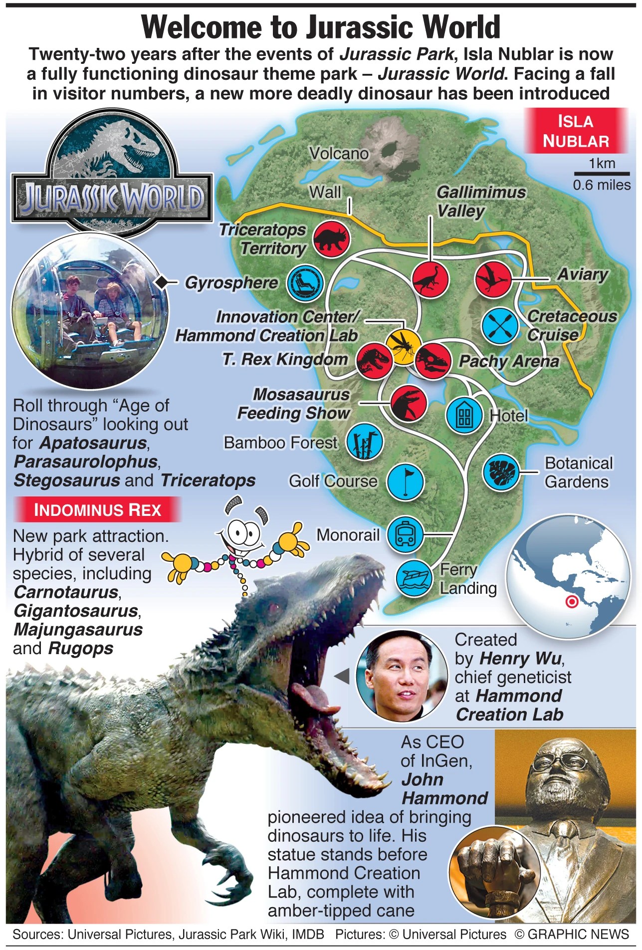 Image Jurassicworld1.jpg Jurassic Park wiki FANDOM powered by Wikia