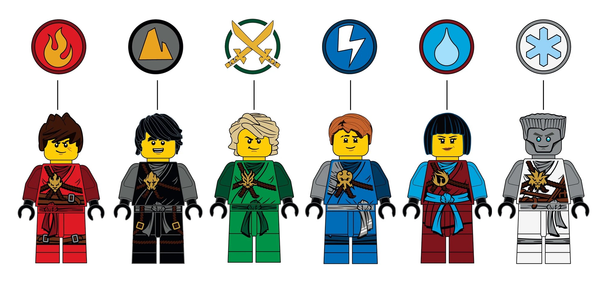 Image Ninja Elements.jpeg Ninjago Wiki FANDOM powered by Wikia