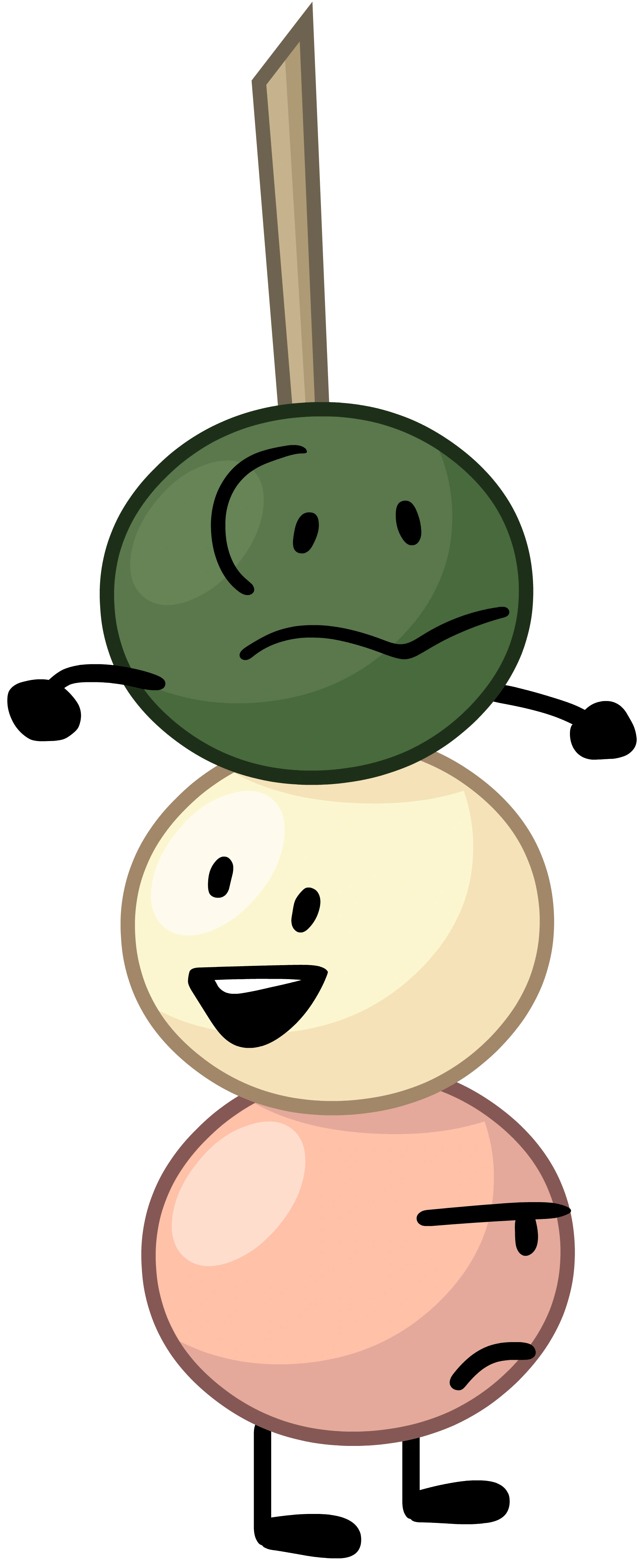 Dango Open Source Objects Wiki Fandom