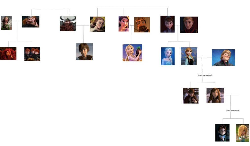 Image Nightstar's headcannon.png Rise of the Brave Tangled Dragons