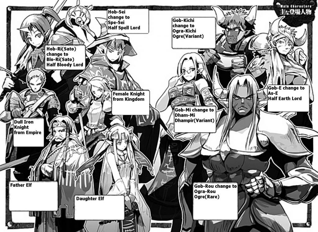 Image Remonster v2 5 1.jpg Sonako Light Novel Wiki FANDOM