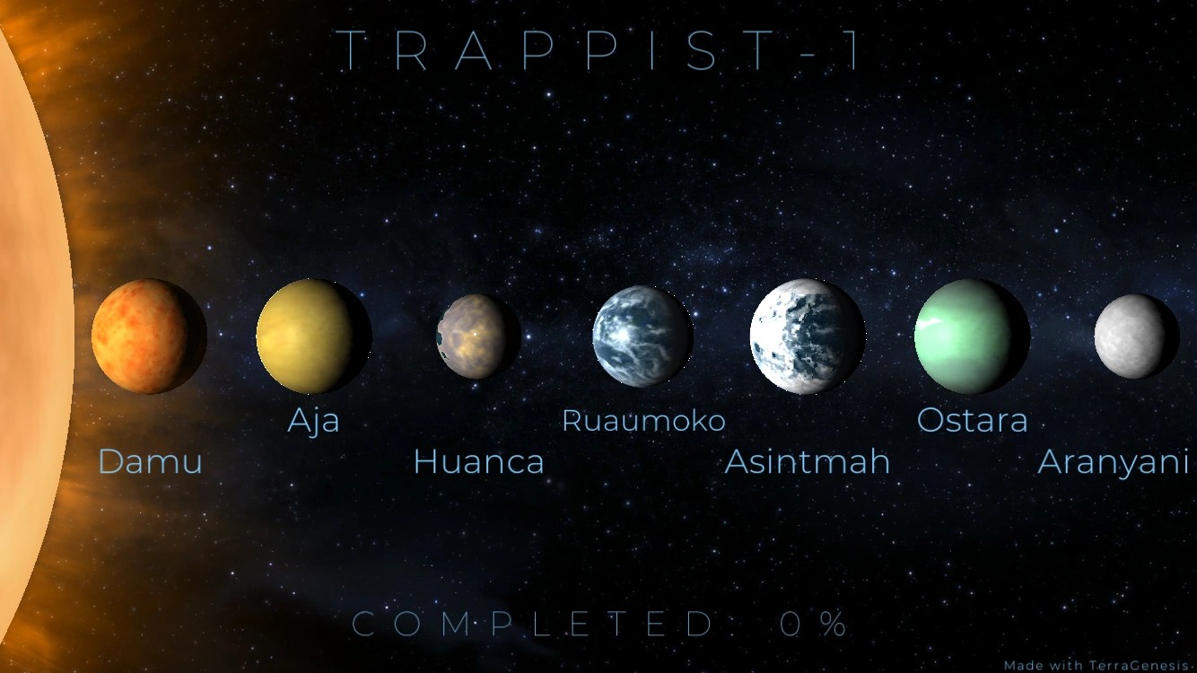 Trappist1 TerraGenesis Official Wiki Fandom