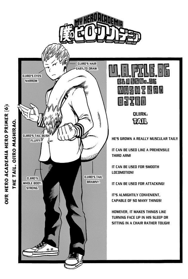 Mashirao Ojiro TopStrongest Wikia FANDOM powered by Wikia