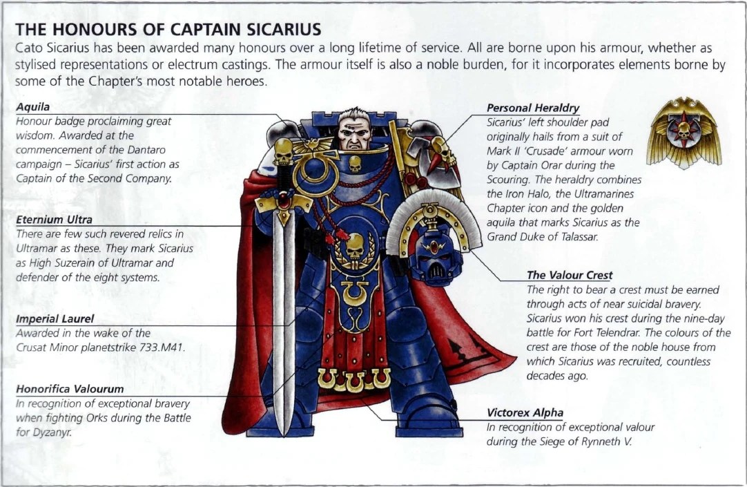 Honour Badges Space Marines