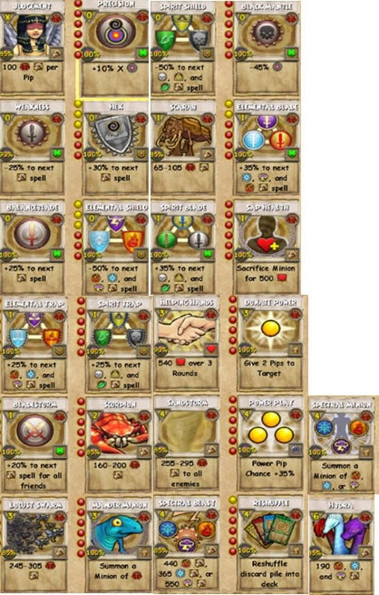 Balance Spells Wizard 101 Wiki FANDOM powered by Wikia