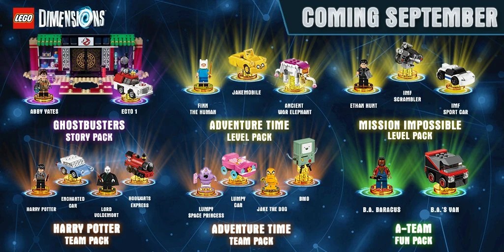 LEGO Dimensions OT Not Lost Dimensions NeoGAF