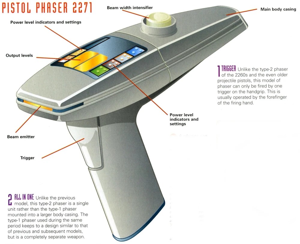 Image - 2270s phaser diagram.jpg | Memory Beta, non-canon Star Trek
