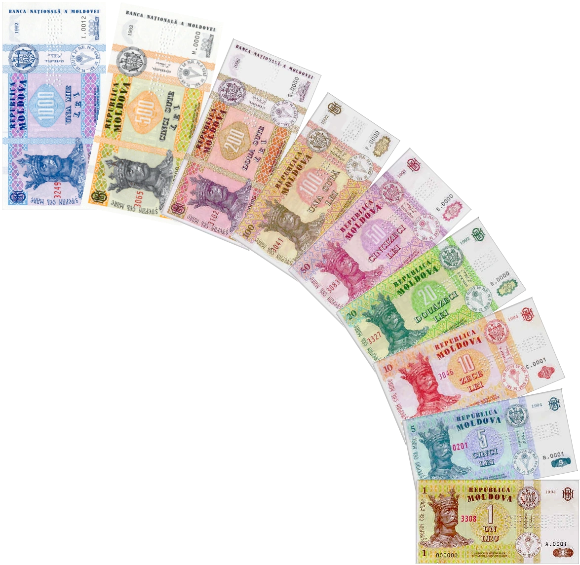 currency converter romanian leu to usd | Pita Bloom