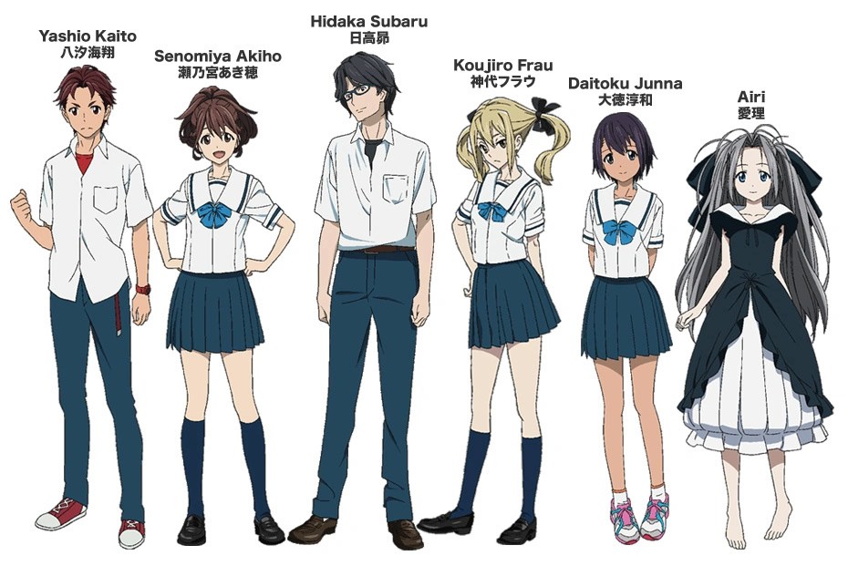 Robotics Club Robotics;Notes Wiki FANDOM powered by Wikia