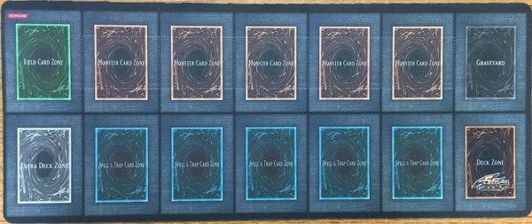 Field YuGiOh! FANDOM powered by Wikia