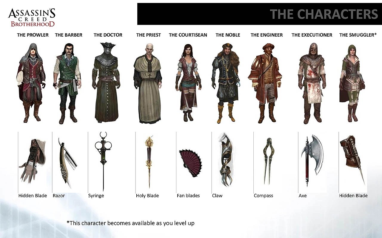 Image MP Characters.jpg Assassin's Creed Wiki FANDOM powered by Wikia
