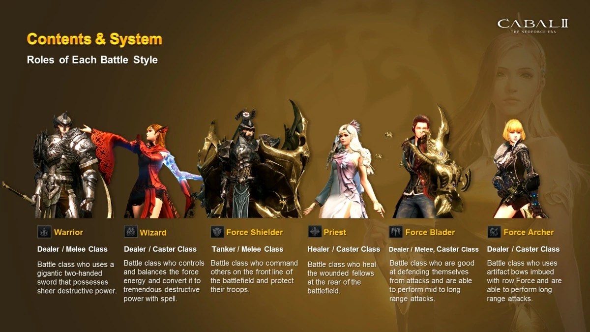 Image Cabal 2 (12).jpg Cabal Online Wiki FANDOM powered by Wikia