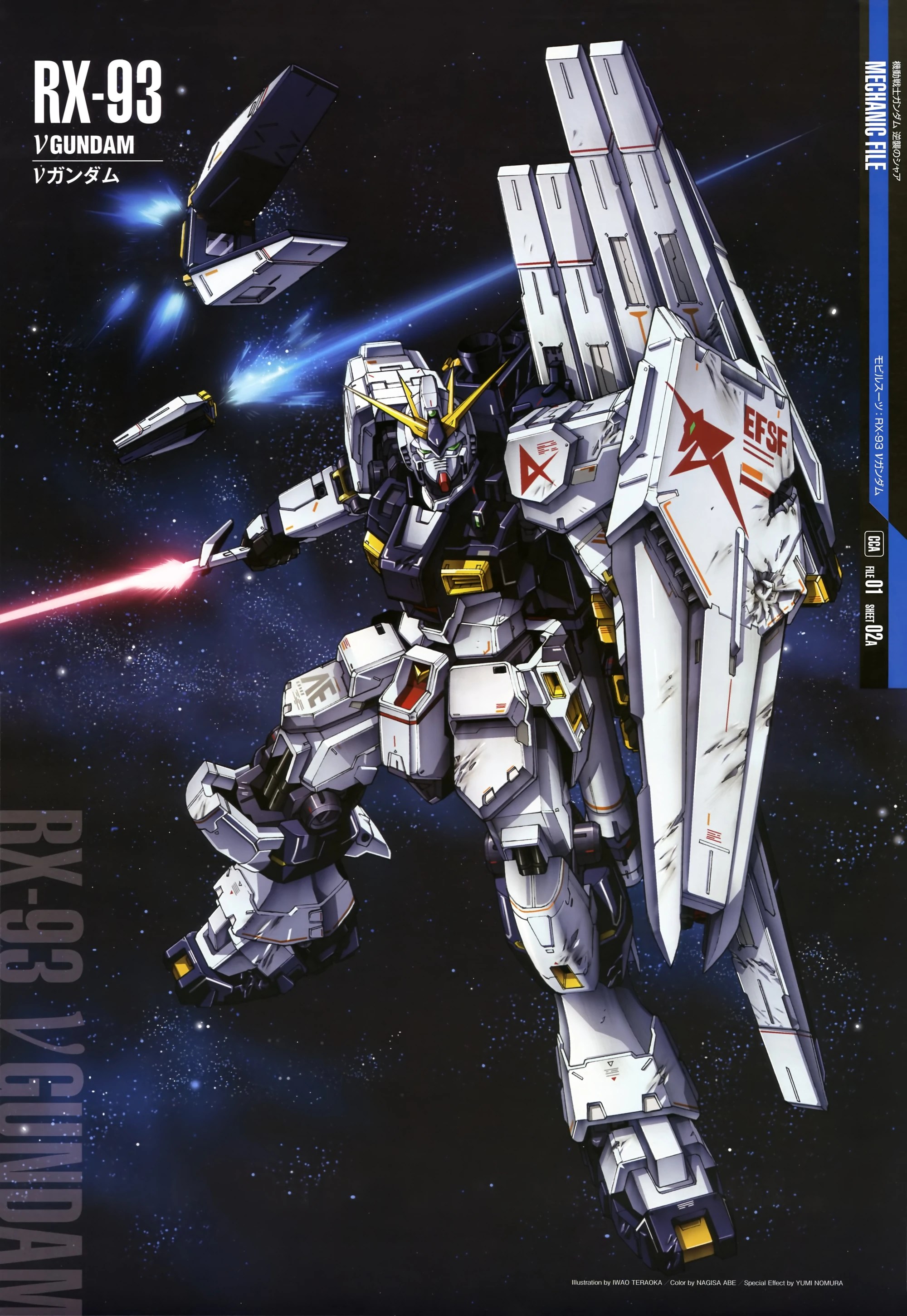 Top 10 Gundam Mecha Of All Time WatchMojo Blog