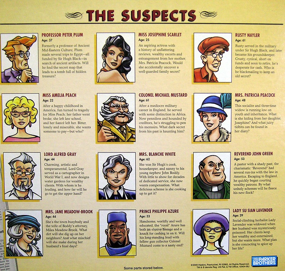 Clue | ImagineWiki | Fandom powered by Wikia