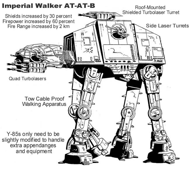 Image ATAT4annotated.JPG Star Wars Fanon FANDOM