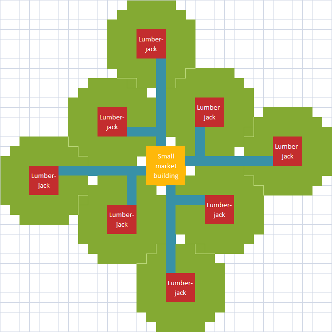 Image Wood production layout.png Anno 1404 Wiki FANDOM powered by