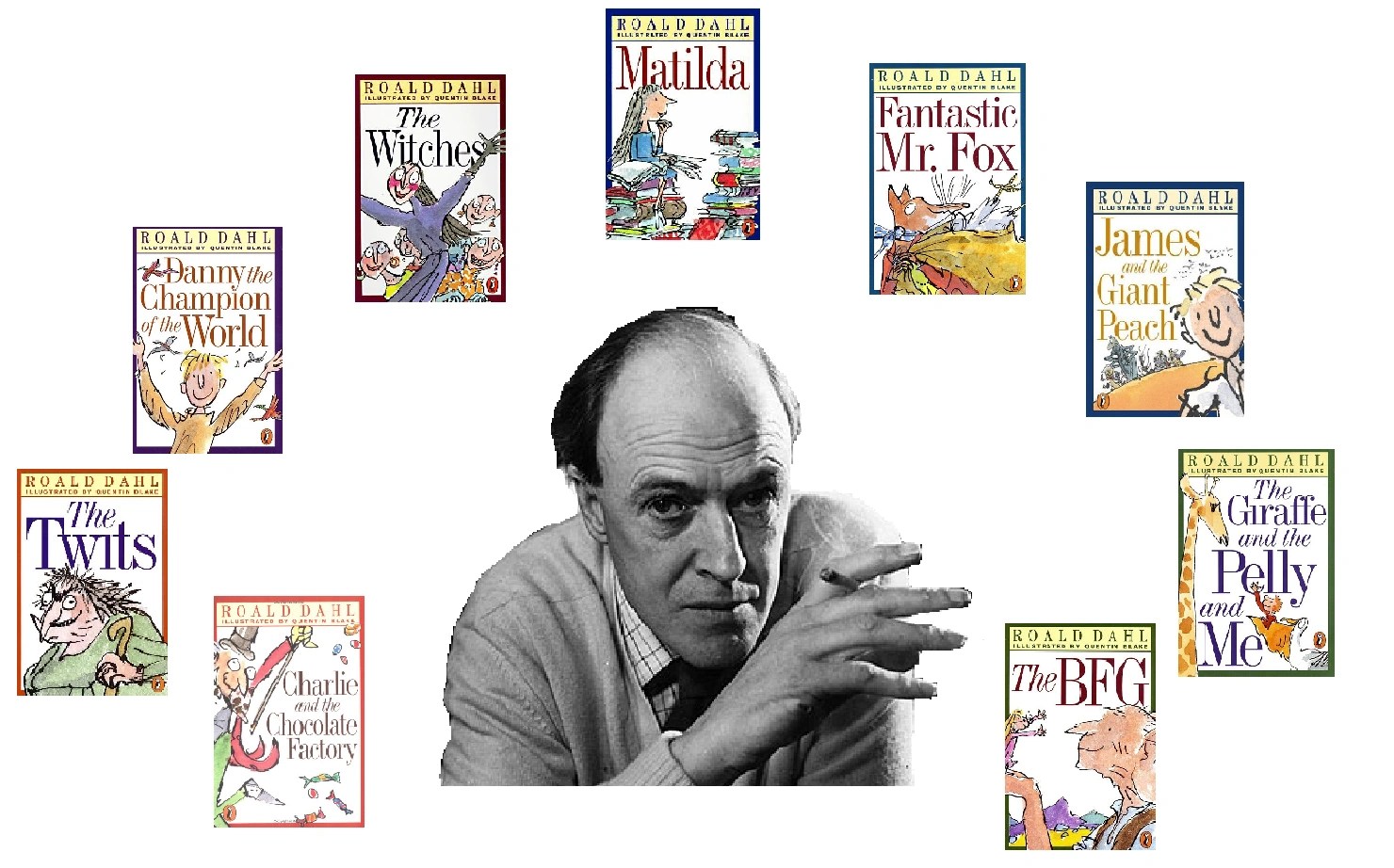 Latura Intunecată A Lui Roald Dahl Autorul Celebrei Cărţi Charlie Si Fabrica De Ciocolată 1traducator S Blog