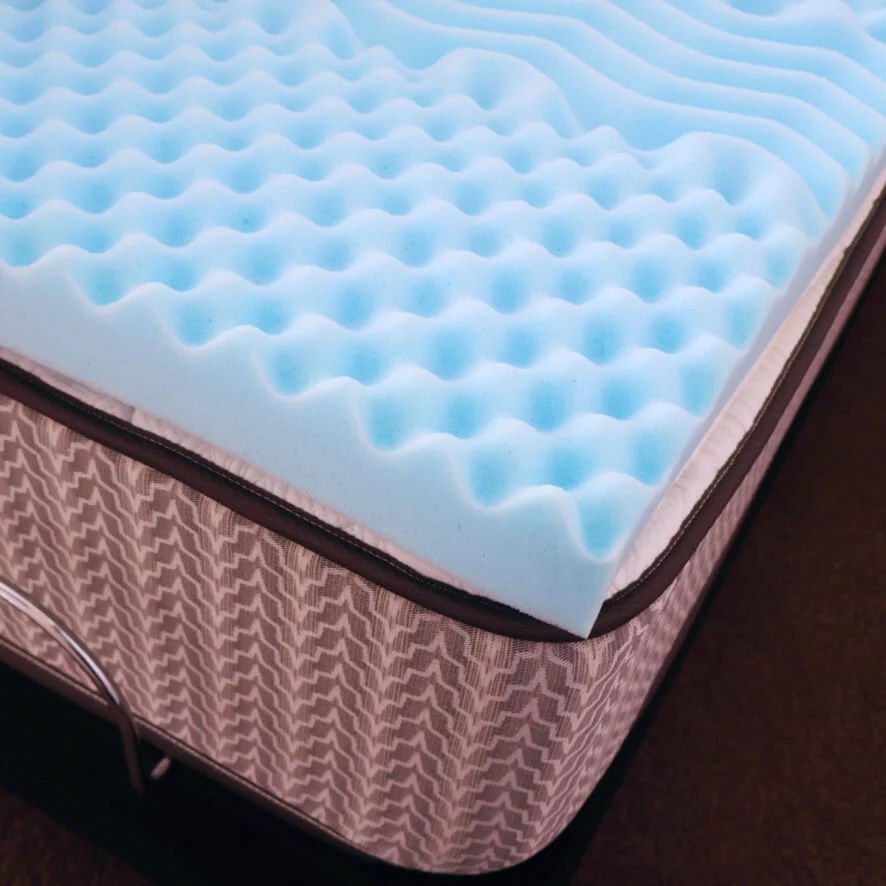 VigorEight™ Fibro Relief Multizone Mattress Topper