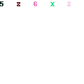 Executive Summary Example